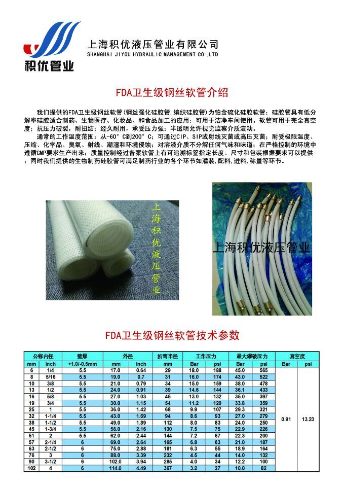 硅膠軟管18